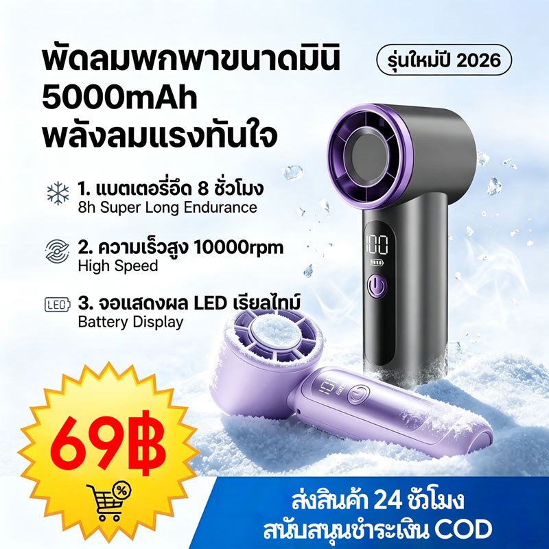 พัดลมพกพา พัดลมมือถือ mini fan พัดลมพกพา ไม่มีเสียง พัดลมขนาดเล็ก 5เกียร์ ลมแรง Type-C USB แบตอึด กลางแจ้ง