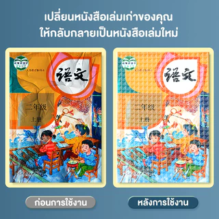 พลาสติกใสเคลือบปกหนังสือ สติกเกอร์ห่อปกหนังสือ 10/30 แผ่น กันน้ำกันเปื้อน ห่อง่าย แถมฟรี สติ๊กเกอร์ชื่อ book cover