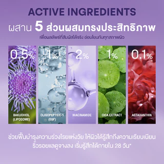 [1แถม1] Herbanist (formerly Herbalist) Skin Kind Retinol Daily Serum - เรตินอลที่อ่อนโยนที่สุด HPR1%