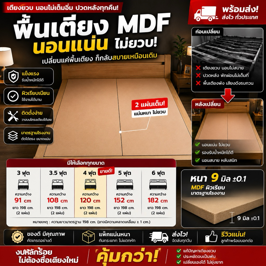 ไม้ปูพื้นเตียง((ราคาถูกที่สุด ส่งไว))มีขนาด 3, 3.5, 4, 5, 6 ฟุต ไม้หนา 9 มิล วัดขนาดก่อนสั่งซื้อนะคะ เพื่อวางได้นอนสบาย