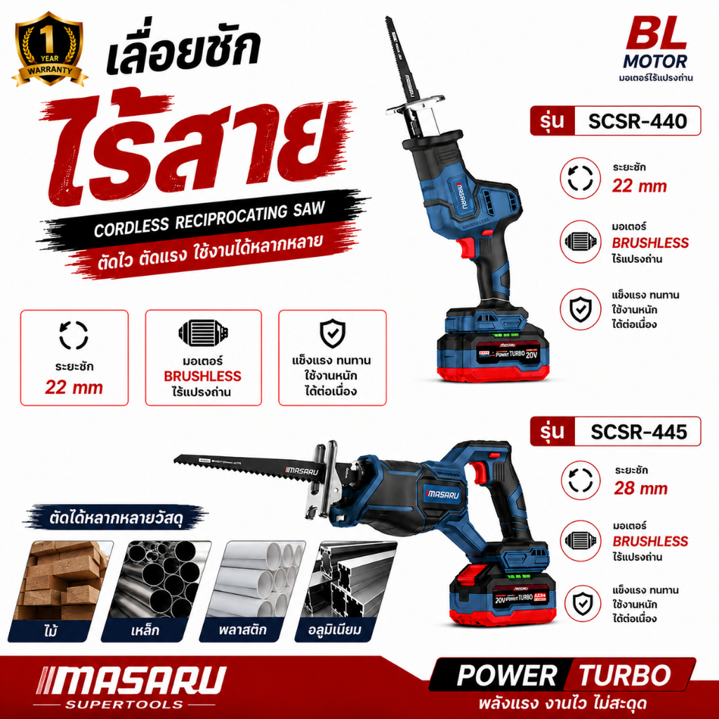 เลื่อยชักไร้สาย MASARU รุ่น SCSR-440 SCSR-445 เลื่อยชัก ระยะชัก 22-28mm เหล็ก PVC เลื่อยไฟฟ้า