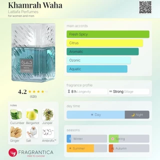 Khamrah Waha Eau De Perfume Lattafa แท้💯(2026) ใหม่ล่าสุด