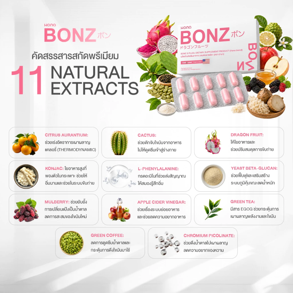 B6 BONZ บอนซ์ เอส พลัส+ผลิตภัณฑ์เสริมอาหาร 1แถม1 BONZ S PULS DIETARY SUPPLEMENT PRODUCT thumbnail 9