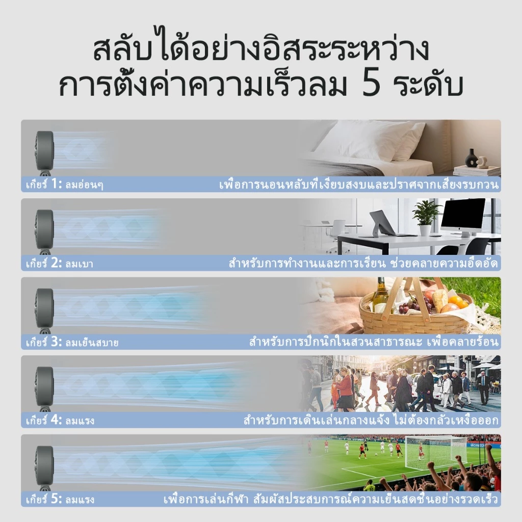 พัดลมมือถือ UCLOUDSOME Z35/Z36 พกพา 5000mAh ปรับได้ 5 ระดับ thumbnail 5
