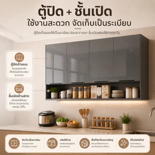 SEVENWOOD ตู้แขวนผนัง ตู้ครัว ตู้เก็บของ ตู้แขวน ตู้ติดผนังห้องครัวที่เรียบง่าย สีเทา สี่ประตู ประกอบง่าย มั่นคงมาก