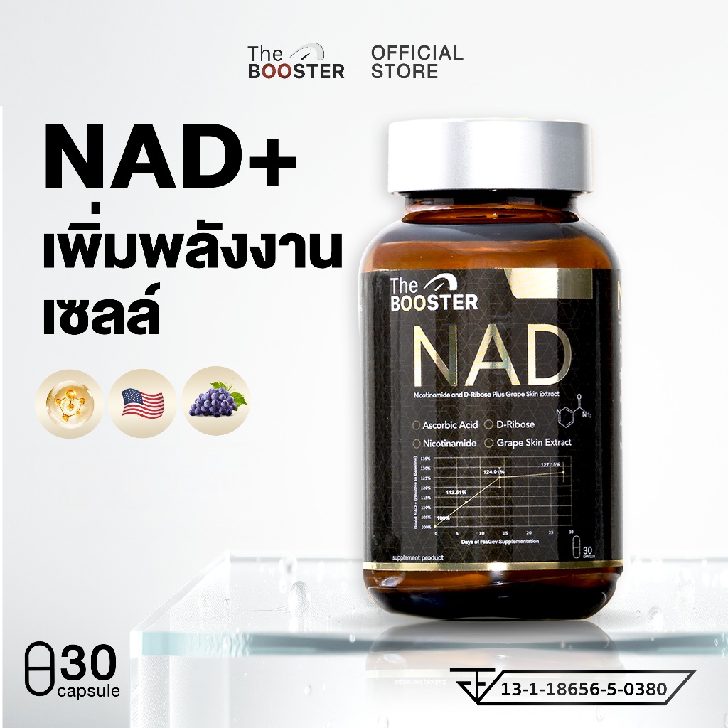 The Booster NAD อาหารเสริมเพื่อสุขภาพ ชะลอวัย เพิ่มพลังงานเซลล์ ฟื้นฟูสุขภาพ เสริมภูมิต้านทาน  หลับสนิท