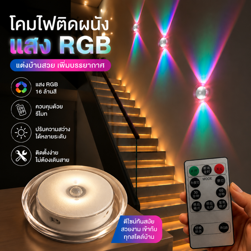 ✨รับประกัน ไฟกลางคืนเซนเซอร์อัจฉริยะ LED ไฟติดผนังเซนเซอร์ ชาร์จUSB สปอตไลท์ เอฟเฟกต์แสงภูเขา 2in1 ไฟสร้างบรรยากาศ