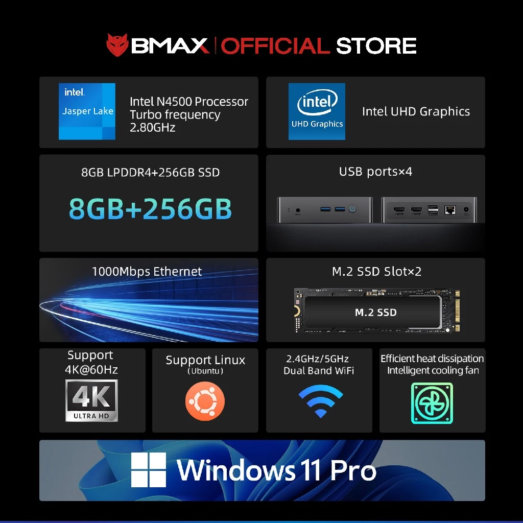 (🇹🇭)  BMAX B3 Pro 2026 Mini PC│Intel N4500│RAM 8GB DDR4 / SSD 256GB│ Windows 11 Pro │พร้อมใช้งาน ราคาประหยัด ประกัน 1ปี thumbnail 3