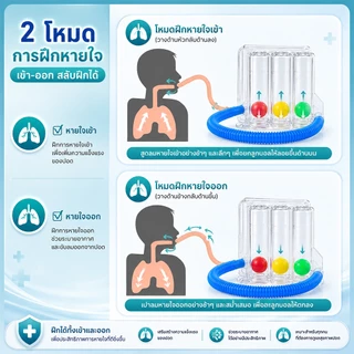 เครื่องฝึกหายใจ 3 ระดับ ใช้งานง่าย อุปกรณ์บริหารปอด แบบลูกบอล สำหรับควบคุมการหายใจ