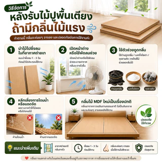 พื้นเตียง ไม้ปูเตียง 6 ฟุต((ราคาถูกที่สุด)ควรวัดขนาดก่อนสั่งซื้อ เตียงเหล็ก /เตียงไม้ ปูง่าย งบหลักร้อย พร้อมส่ง