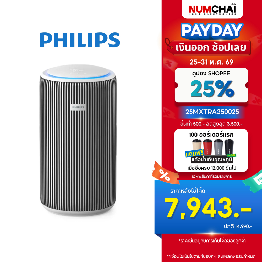 Philips AC3220/10 เครื่องฟอก อากาศ Air Purifier สำหรับห้องไม่เกิน 135 ตรม. CADR 520 ลบ.ม./ชม. รับประกัน 2 ปี
