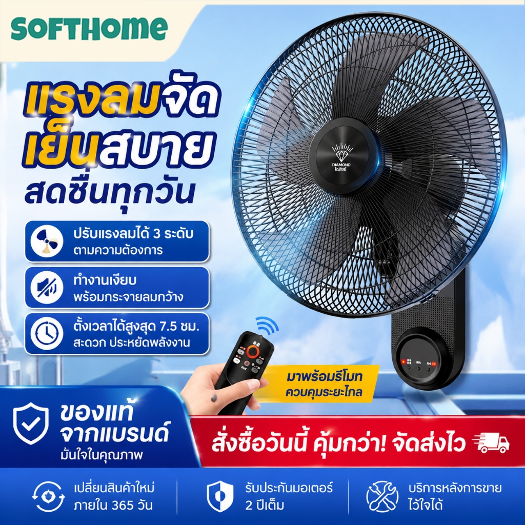 🔥ซื้อ1แถม1🔥พัดลมติดผนัง 16นิ้ว พัดลมอุตสาหกรรม ส่ายหัวได้ พัดลมผนัง มีรีโมทควบคุมระยะไกล Wall fan