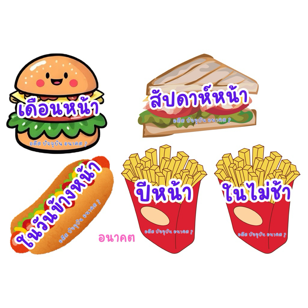🎈เกม อดีต ปัจจุน อนาคต🎈 เกม สื่อการสอนสังคม สื่อการสอนประวัติศาสตร์ #สื่อนวัตกรรม