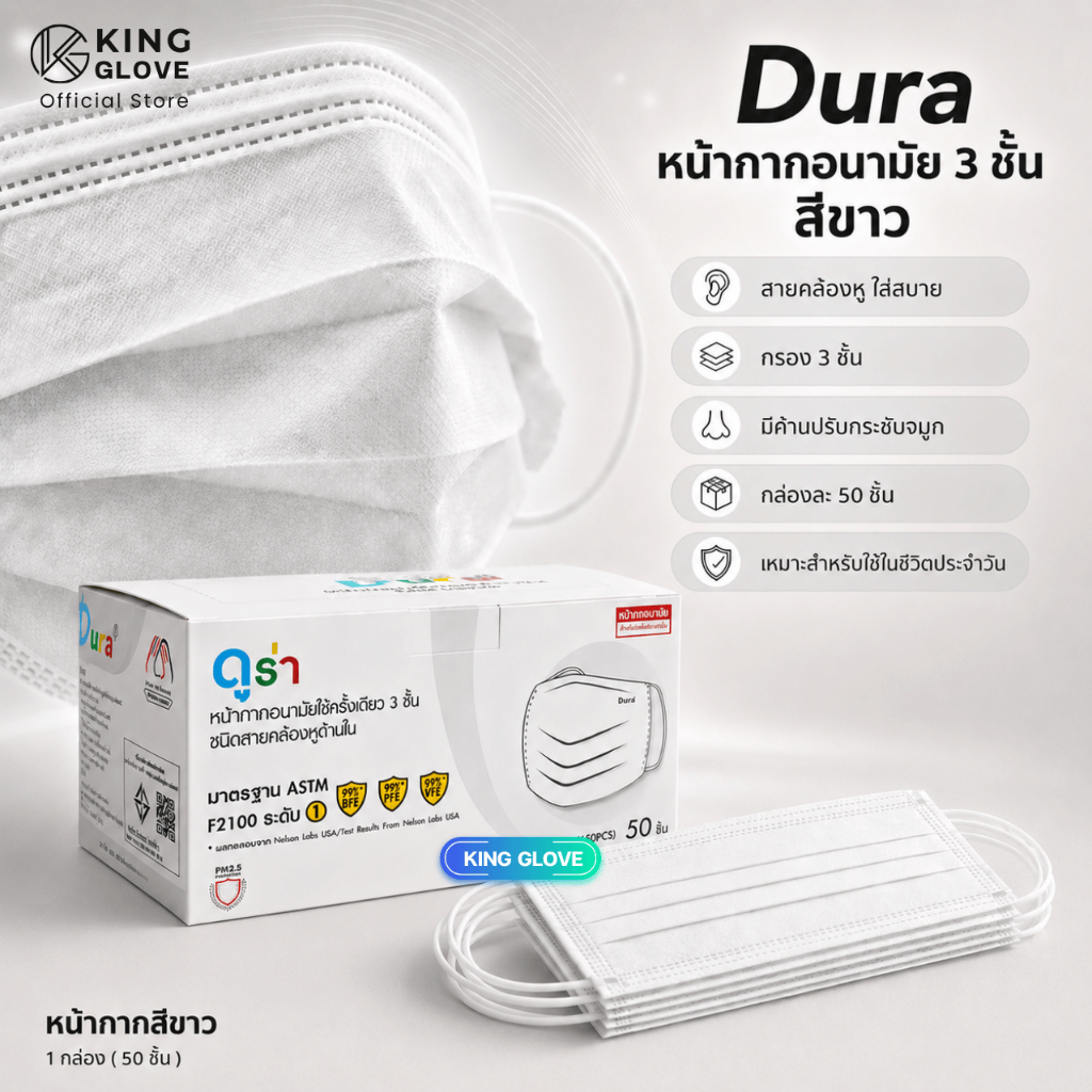 หน้ากากอนามัยสีขาว ยี่ห้อดูร่า (DURA MASK) เกรดการแพทย์ แบบใช้ครั้งเดียว แมสดูร่า-แมสปิดปาก