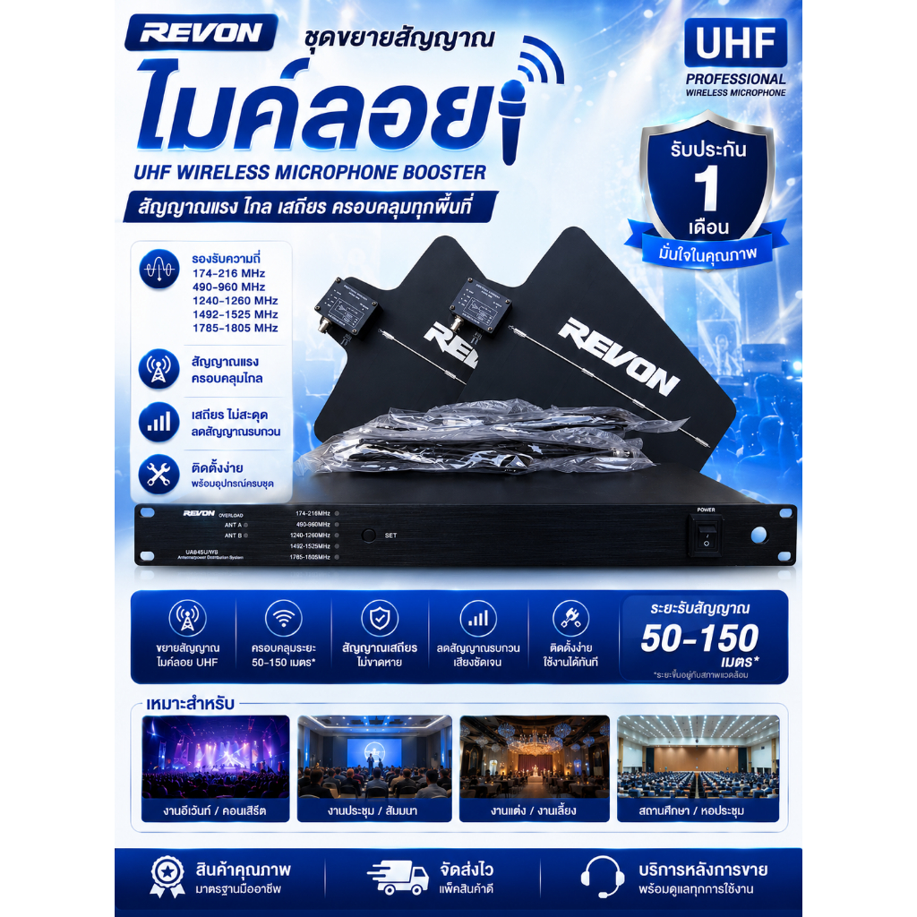 พร้อมส่งจากไทย ส่งไว ไม่ต้องรอพรีออเดอร์ REVON UA845+UA874 Antenna ขยายสัญญาณไมค์ลอย เสาอากาศ UHFคลื