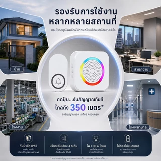 Auresonic กริ่งไร้สาย ไม่ใช้ถ่าน ไม่ต้องเดินสายไฟ ระยะ 350 เมตร 63 ริงโทน ใช้สำหรับบ้าน/ร้านค้า/สำนักงาน/อาหารค่ำ