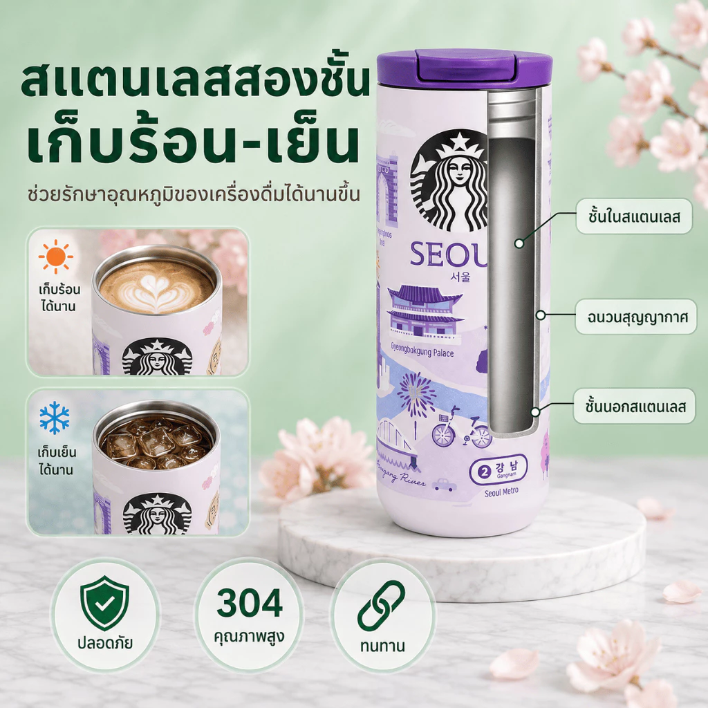 Starbucks แก้วเก็บความเย็น 355ml Seoul Busan Jeju Gyeongju thumbnail 6