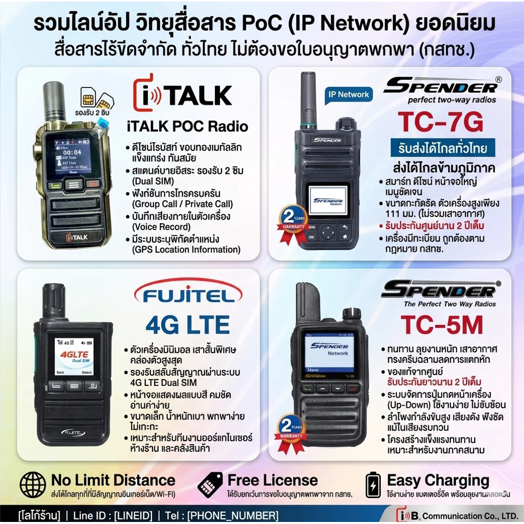 หูฟังวิทยุสื่อสาร คล้องหู แบบดั้งเดิม ขา KENWOOD thumbnail 9