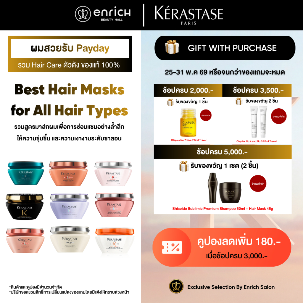 KERASTASE Hair Masque 200ml มาส์กเคเรสตาส บำรุงผมแห้งเสีย ผมนุ่มสลวย
