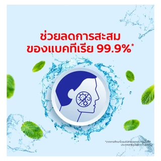 น้ำยาบ้วนปาก คอลเกต 750 มล. Colgate Mouthwash 750ml
