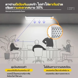 โคมไฟไฮเบย์ LED High Bay Light ไฟโรงงาน กันน้ำ IP65 ไฟโกดัง ไฟเพดานสูง แสงแรง