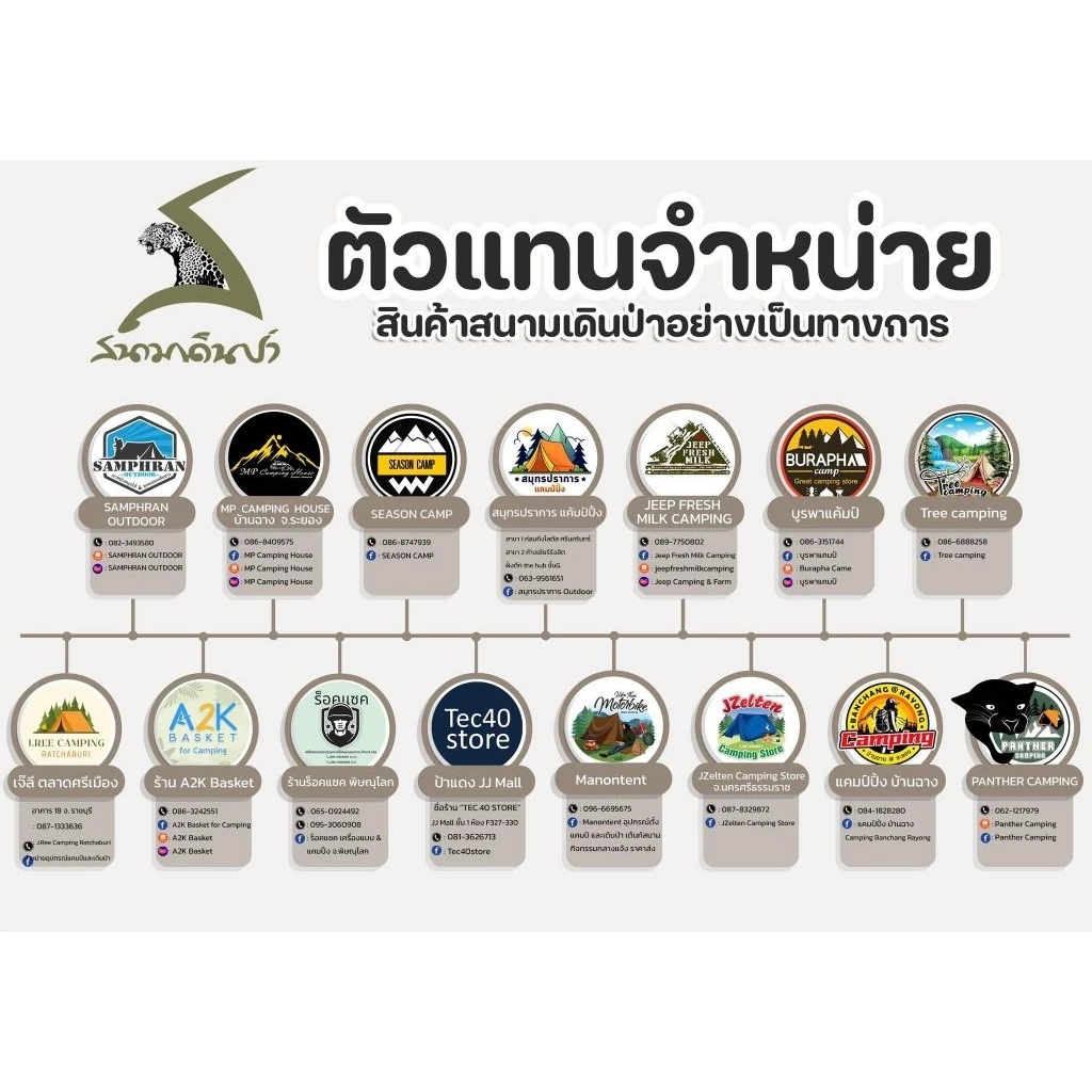 Lagoona KN PLUS  สนามเดินป่า  2026 thumbnail 7