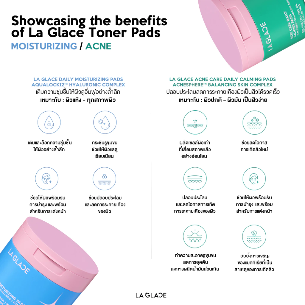 LA GLACE DAILY TONER PADS สูตรเติมความชุ่มชื้น & สูตรผิวเป็นสิว thumbnail 10
