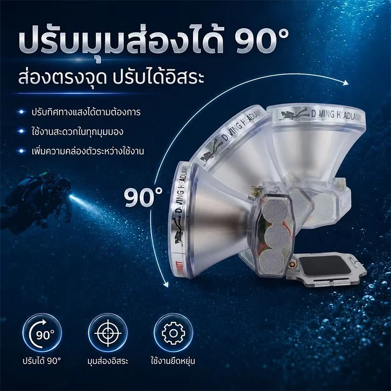 ไฟฉายคาดหัว LED 500W/800W กันน้ำ สำหรับดำน้ำ ตกปลา แคมป์ปิ้ง thumbnail 5