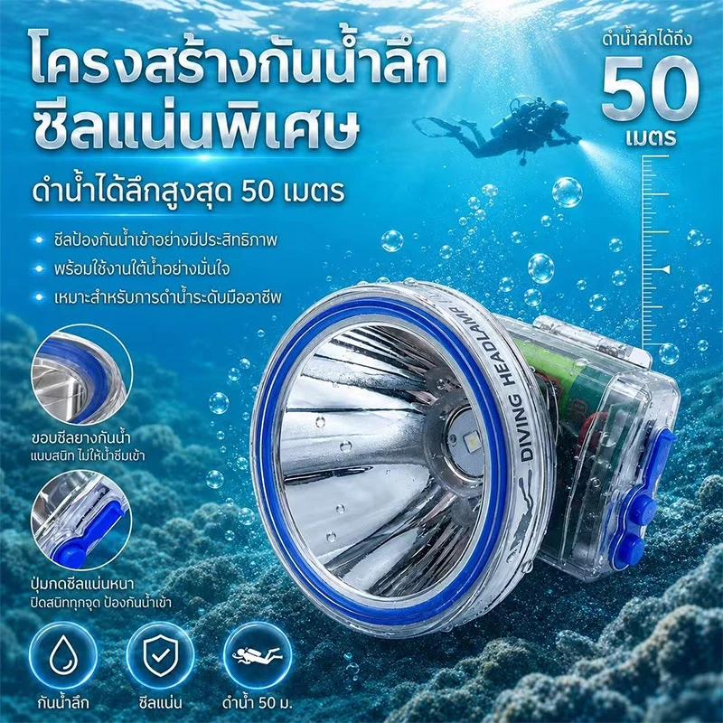 ไฟฉายคาดหัว LED 500W/800W กันน้ำ สำหรับดำน้ำ ตกปลา แคมป์ปิ้ง thumbnail 3