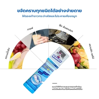 Rabito น้ำยาขัดรองเท้า น้ำยาซักรองเท้า White Shoe Cleaner น้ำยาเช็ดรองเท้า พร้อมหัวแปรงสำหรับขัด 100มล.