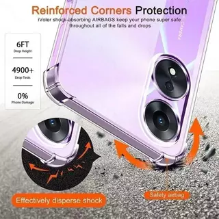 เคสใส ใช้สำหรับ Oppo A60 A18 A38 A78 A58 A98 A17 A17K Reno8T A78 4G พร้อมจัดส่ง กันกระแทก