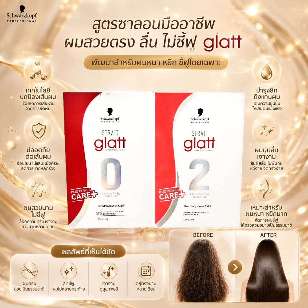 (แบบกล่อง 120 ml.) ชวาร์สคอฟ สเตรท แกลทท์ โปรเฟชั่นแนล ผลิตภัณฑ์ยืดผม