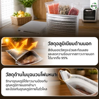SGE ถุงฟอยล์เก็บความเย็น-ร้อน บุโฟมหนา 3 มม. มีแถบกาวในตัว รักษาอุณหภูมิได้นานถึง 8-10 ชม. แพ็ค10ใบ