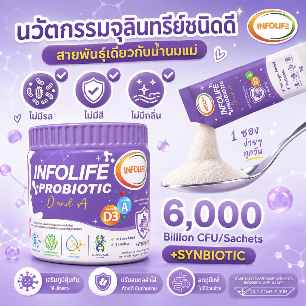 (เซ็ตคู่) อินโฟว์ไลฟ ไฟเบอร์ อิมมู พลัส+โพรไบโอติกส์ ดีแอนด์เอ แก้ท้องผูก เสริมภูมิคุ้มกัน ภูมิแพ้  สำหรับเด็ก ส่งฟรี thumbnail 10