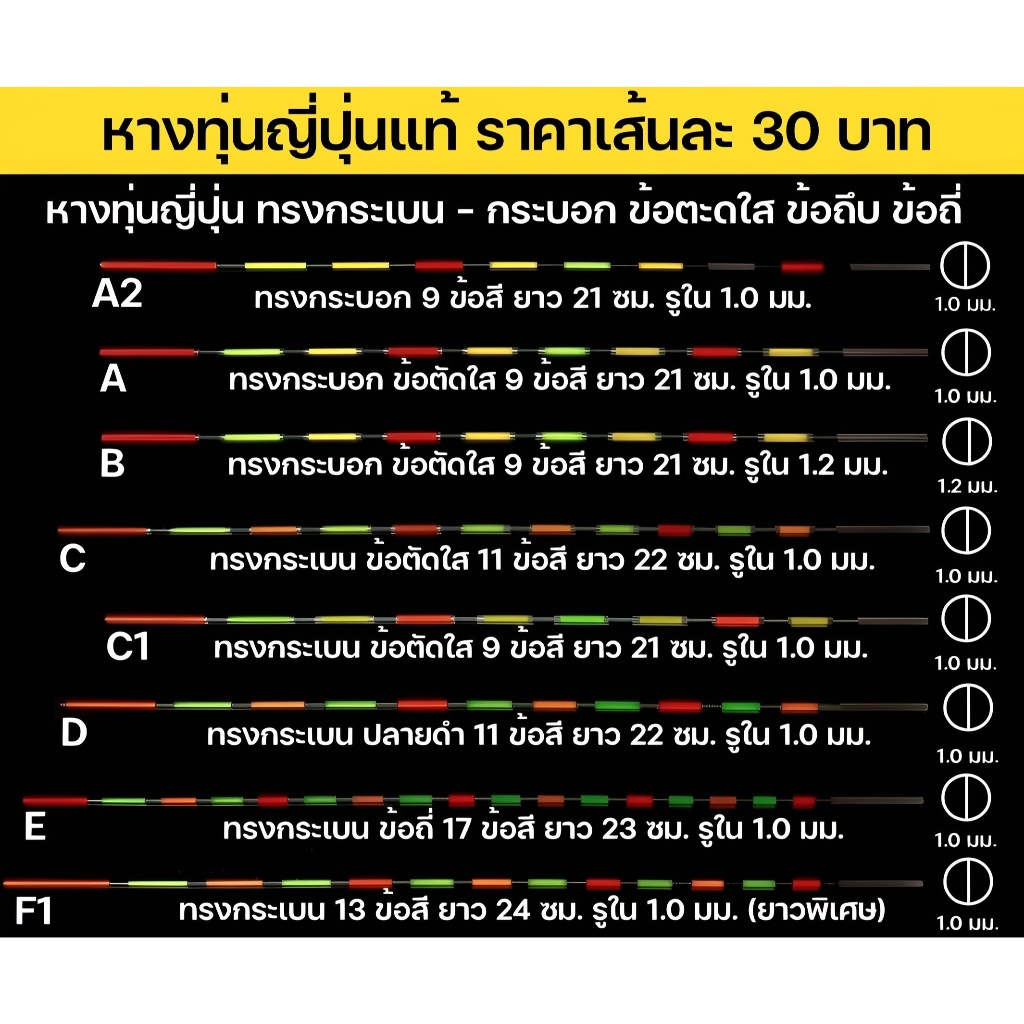 หางทุ่นกระบอก/กระเบน ญี่ปุ่นแท้ หางทุ่นชิงหลิว กลมตรงตลอดทั้งเส้น ใส่ง่ายทุ่นไม่เบี้ยว