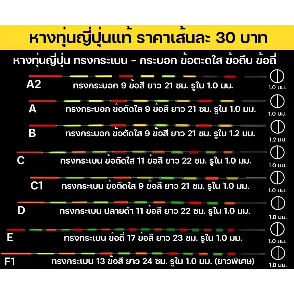 หางทุ่นกระบอก/กระเบน ญี่ปุ่นแท้ หางทุ่นชิงหลิว กลมตรงตลอดทั้งเส้น ใส่ง่ายทุ่นไม่เบี้ยว