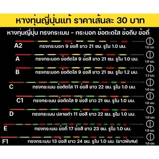 หางทุ่นกระบอก/กระเบน ญี่ปุ่นแท้ หางทุ่นชิงหลิว กลมตรงตลอดทั้งเส้น ใส่ง่ายทุ่นไม่เบี้ยว