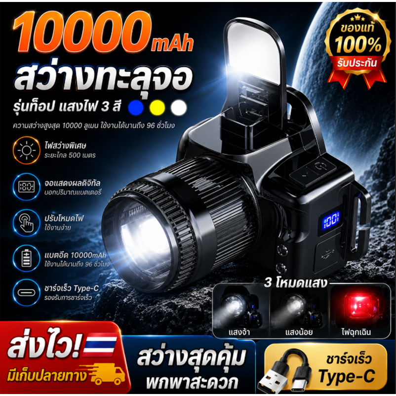 ไฟฉายคาดหัว ไฟหน้า LED กำลังสูง USBไฟหน้า แบบชาร์จไฟได้กันน้ำยาวพิเศษทน โคมไฟแบบพกพากันน้ําแบบชาร์จไฟหน้า ปรับแสงได้ 3