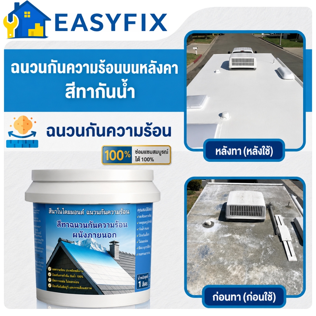 1 กก.นาโนสีทาหลังคากันร้อน ทำให้เย็น / ระบายความร้อน สีน้ำอะคริลิกแท้ ช่วยลดเสียงฝนตก สะท้อนรังสี UV