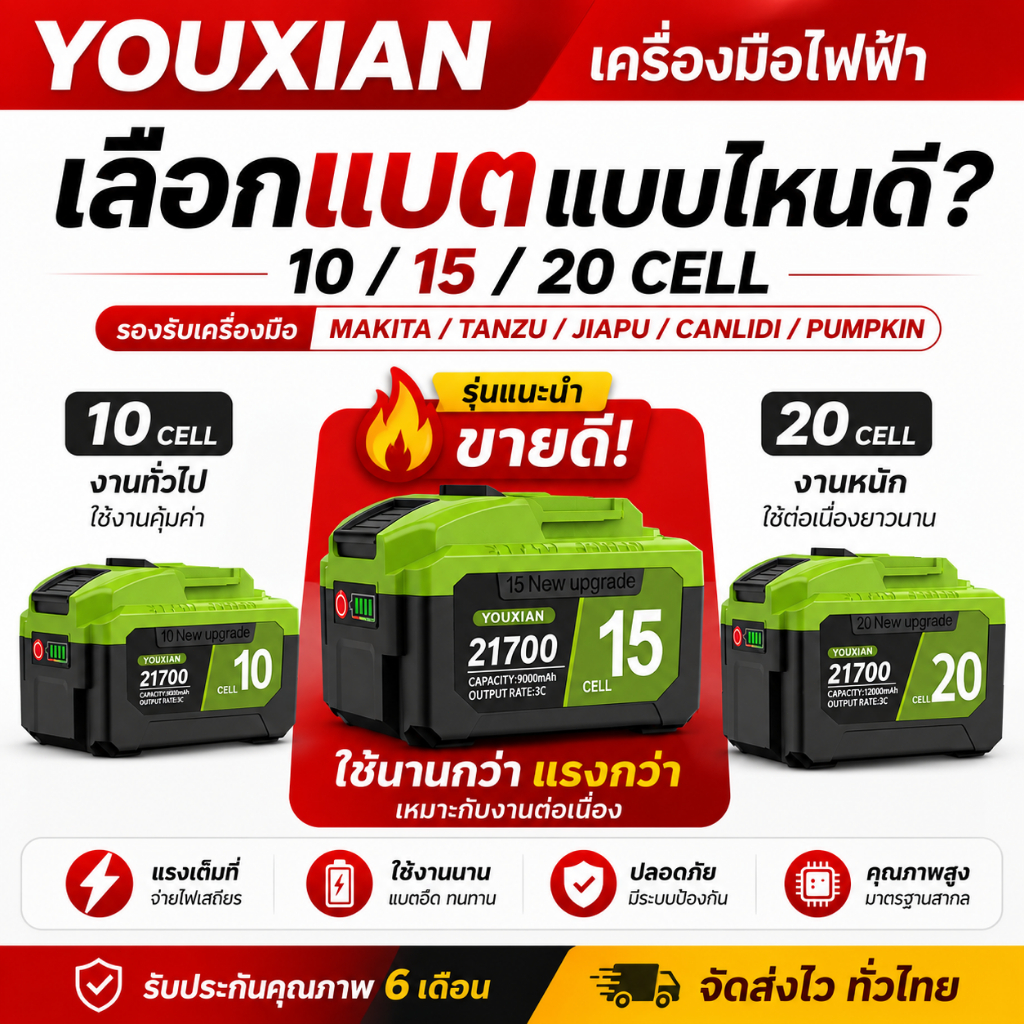 YOUXIAN MT-21V แบตเตอรี่ 21700 | 3C / 5C แรงทน | 10 / 15 / 20เซลล์ | ใช้ได้กับ Tanzu / JIAPU