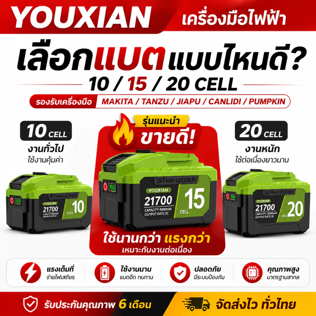 YOUXIAN MT-21V แบตเตอรี่ 21700 | 3C / 5C แรงทน | 10 / 15 / 20เซลล์ | ใช้ได้กับ Tanzu / JIAPU