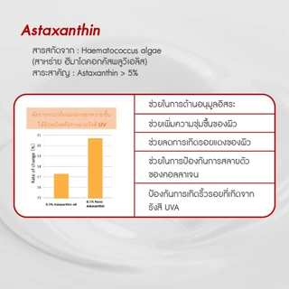AGLAM แอสตร้า คิวเท็น มีแอสต้าแซนธิน 6 มก. สารสกัดเปลือกสน เมล็ดองุ่น มีคิวเท็น กลูต้าไธโอน