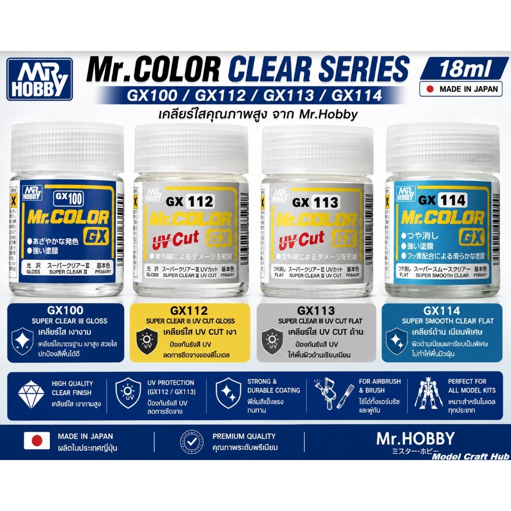Mr Hobby GX100 GX112 GX113 GX114 Super Clear GX Series 18ml เคลียร์ใส เคลียร์ด้าน UV CUT สำหรับกันพล