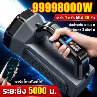 【สว่างกว่าไฟรถ】ไฟฉายแรงสูง กันน้ำ แบตในตัว 10000mAh แสงไฟปรับได้3ระดับ สายรัดมือถือใช้ได้2วิธี การชาร์จUSB ไฟฉายLED