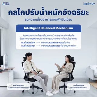Lunio Ergo Starlight เก้าอี้ทำงาน เก้าอี้คอม เหมาะกับคนสูง 150-175 cm ใช้ผ้าตาข่าย นั่งนานไม่ร้อน ไม่เมื่อย