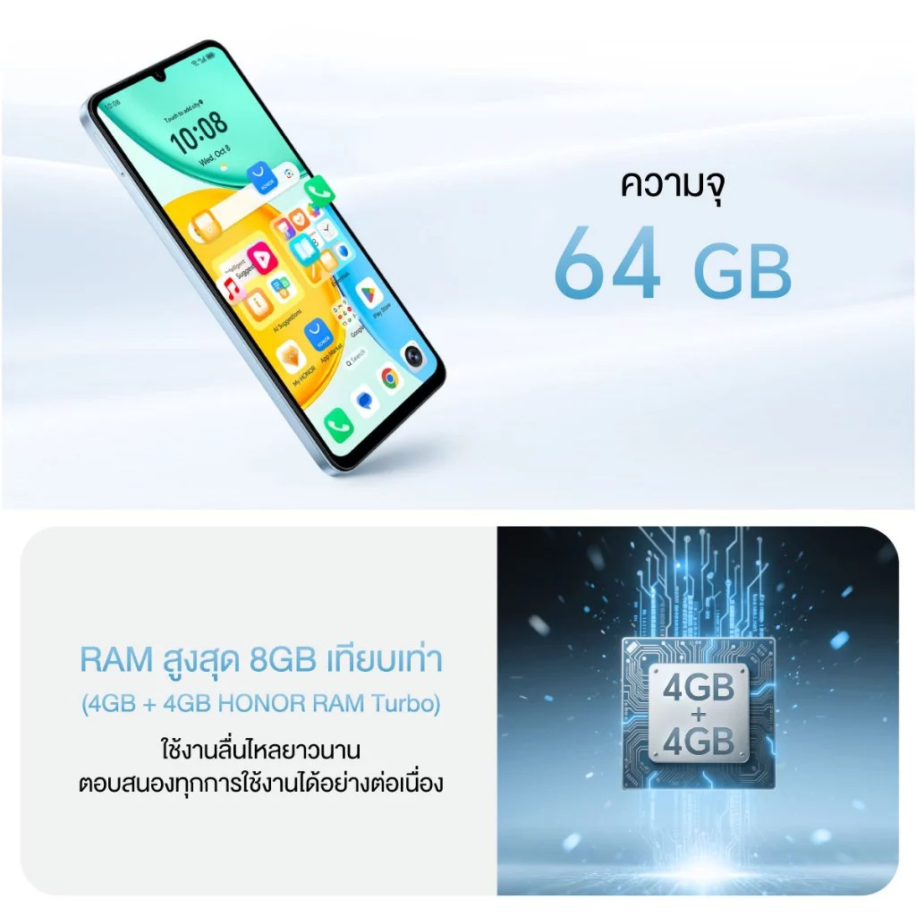 (New) HONOR X5d (4+64GB) โทรศัพท์มือถือ ถึกทน | หน้าจอ 6.74 นิ้ว | Refresh Rate 90Hz | กล้อง AI 13MP | แบตเตอรี่ 5260mAh thumbnail 6