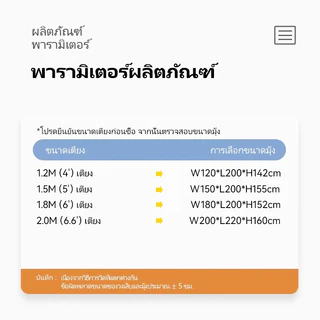 มุ้งกันยุง 2 ประตู แบบเต็มตัว กันยุงกันแมลงได้ดี ผ้าคุณภาพดี พับเก็บสะดวก ขนาดมาตรฐาน 4ฟุต 5ฟุต 6ฟุต