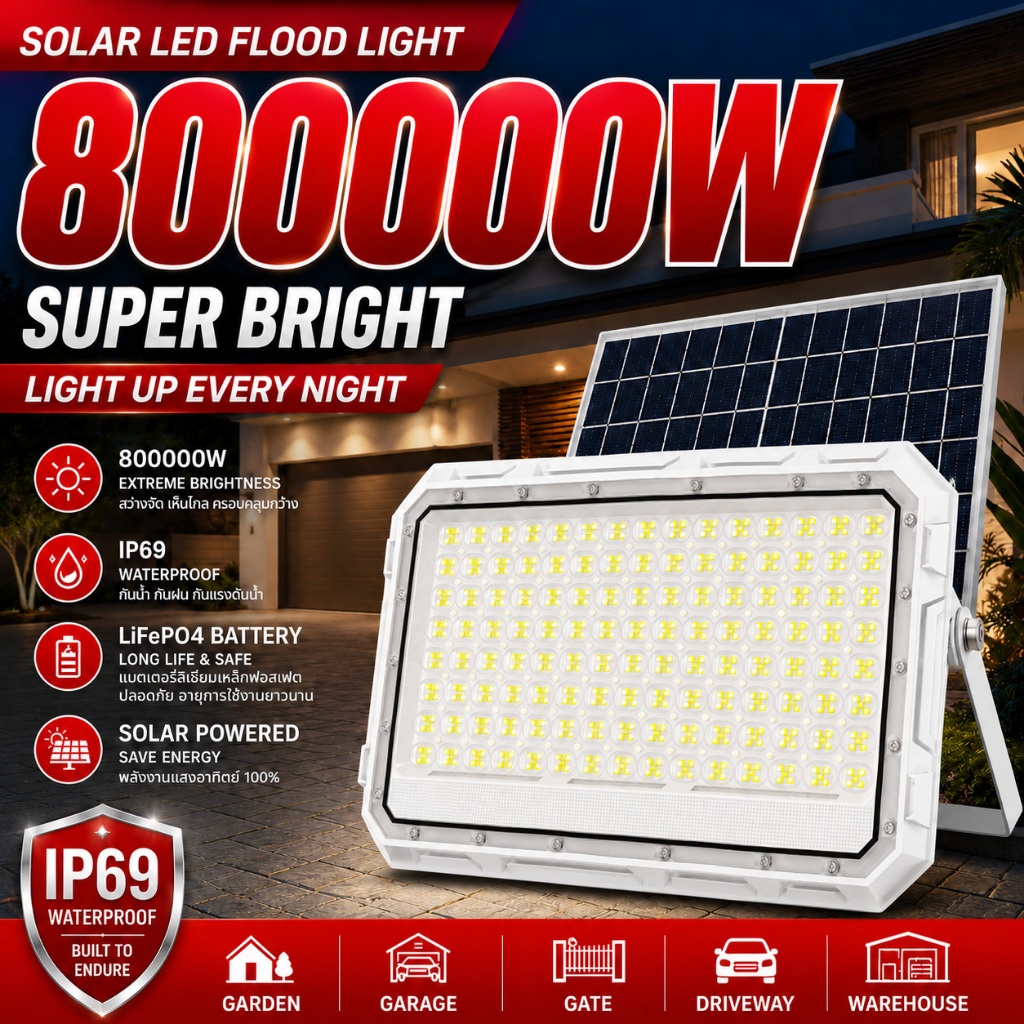 【รับประกัน30ปี】ไฟโซล่าเซลล์ กันน้ำกลางแจ้ง ป้องกันฟ้าผ่า Solar light สปอตไลท์  ไฟฟ้าโซล่าเซล แสงสีขาว สว่างอัตโนมัติเมื่