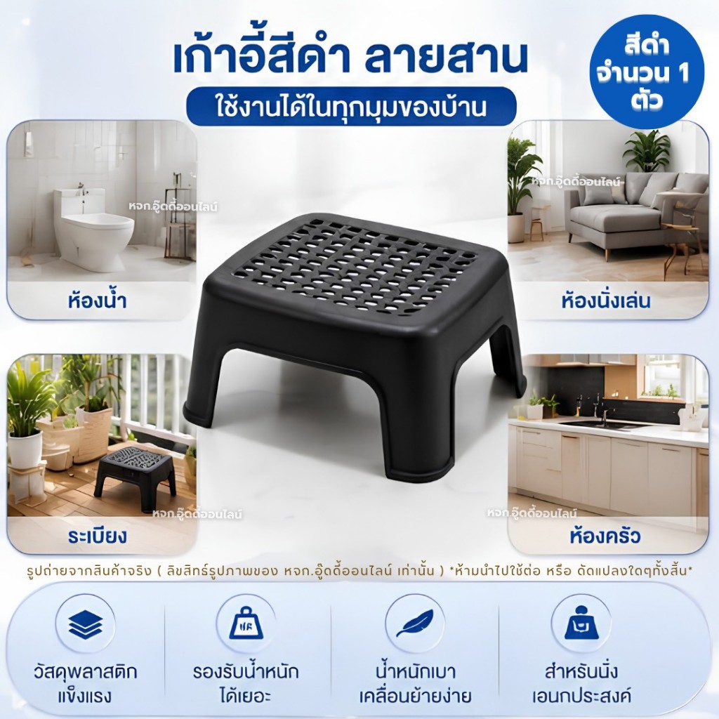 เก้าอี้พลาสติก ทรงสี่เหลี่ยมสีดำ เก้าอี้ซักผ้า เก้าอี้เตี้ย ลายสาน อเนกประสงค์ ขนาด 22x27x15ซม.(1ใบ)