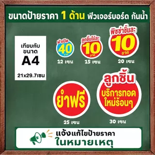 ป้ายราคากลม 1 ด้าน แบบแก้ไขได้